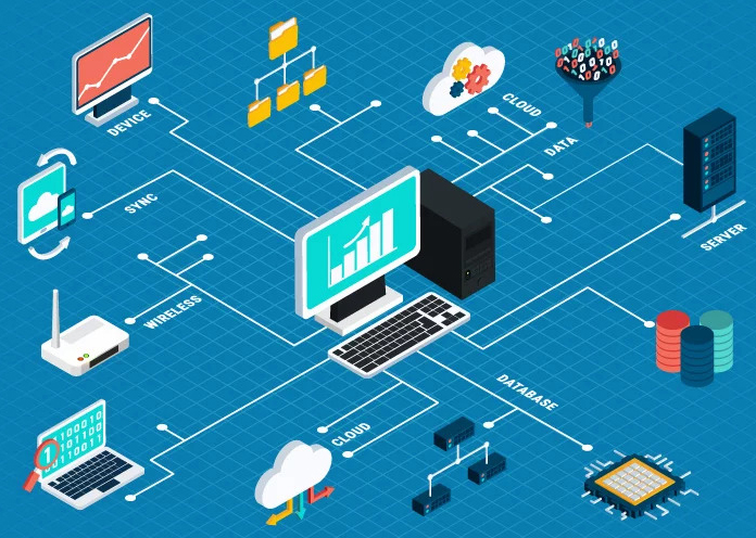 managed-service-tc